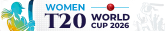 Womens T20 World Cup 2026